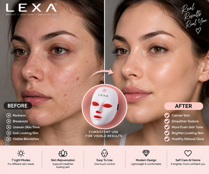 Lexa-SkinCare Face therapy mask
