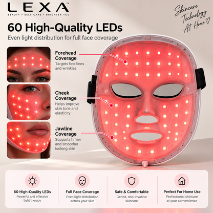Lexa-SkinCare Face therapy mask